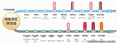 保利西郊和煦2025售楼处德律风-保利西郊和煦首页