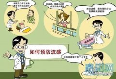 相关秋冬季常见流行症防止学问
